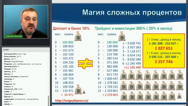Сергей Ильясов. Магия процентов смотреть онлайн