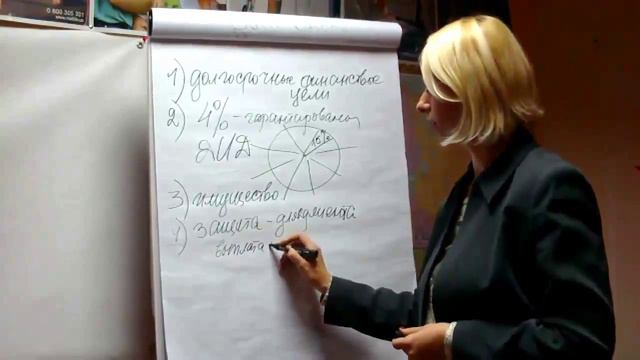 Отличия полиса страхования жизни от депозита в банке смотреть онлайн