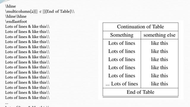 Latex Tables Basic-How to create long Tables in Latex-18 смотреть онлайн