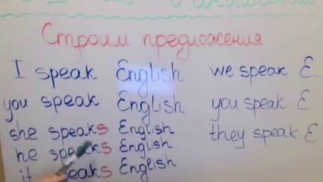 4. PRESENT SIMPLE / Окончание S / Английский язык для начинающих. смотреть онлайн