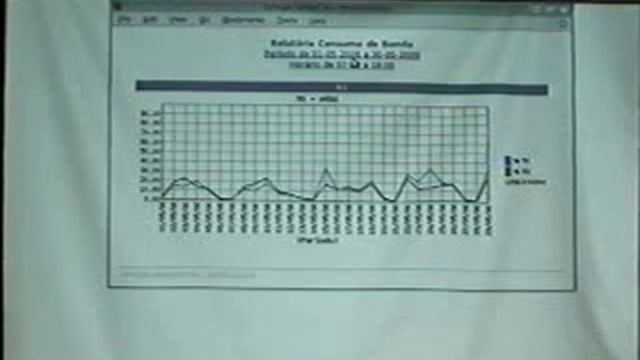 Gerência e Monitoramento de Redes com Python (II PyCon Brasil) смотреть онлайн