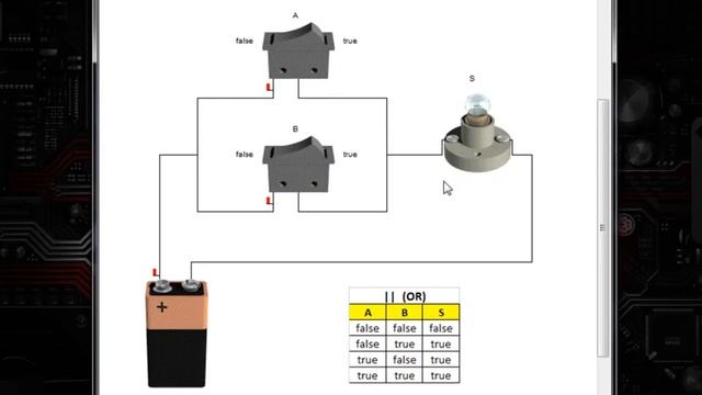 ? Operadores lógicos AND - OR - NOT (O que são? Como funcionam?) смотреть онлайн