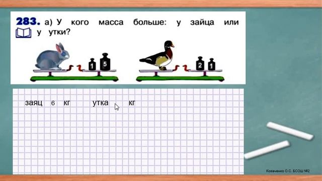 Сладкие сырники