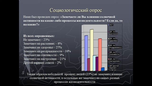 Влияние солнечной активности на процессы, происходящие на Земле смотреть онлайн