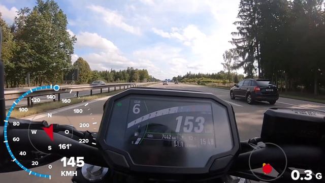 Kawasaki Z650 - Durchzug 6. Gang - GPS Daten