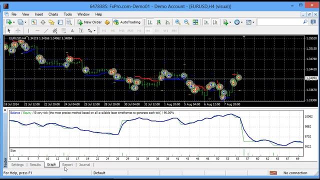 Batman-EA.mq4 tested on H4 download this robot from MT4talk.com смотреть онлайн