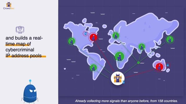 From Zero to DevOps Engineer - DevOps Roadmap for YOUR specific background смотреть онлайн