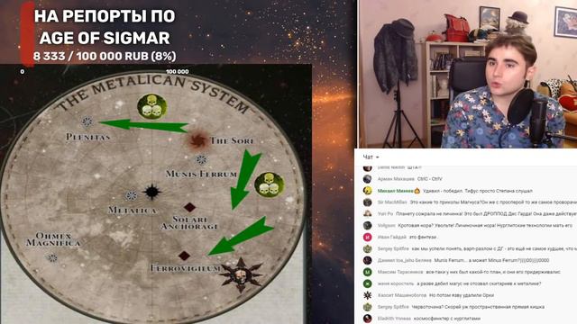 War Zone Charadon: The Book of Rust смотреть онлайн
