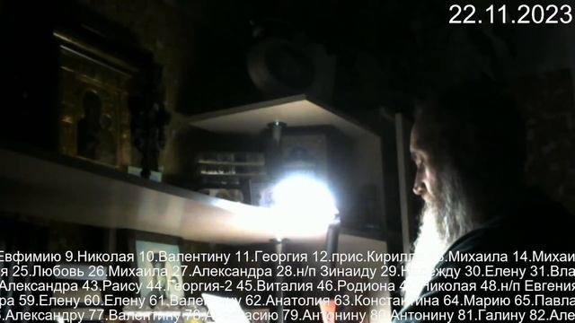 Традиции Православия