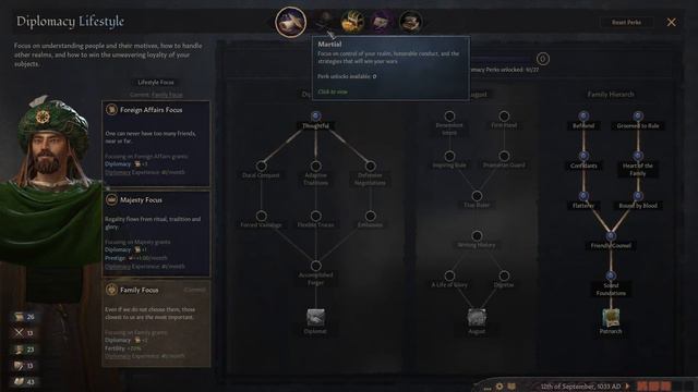 Let's Play Crusader Kings III Legacy of Persia Arabian Empire - Part 41 смотреть онлайн