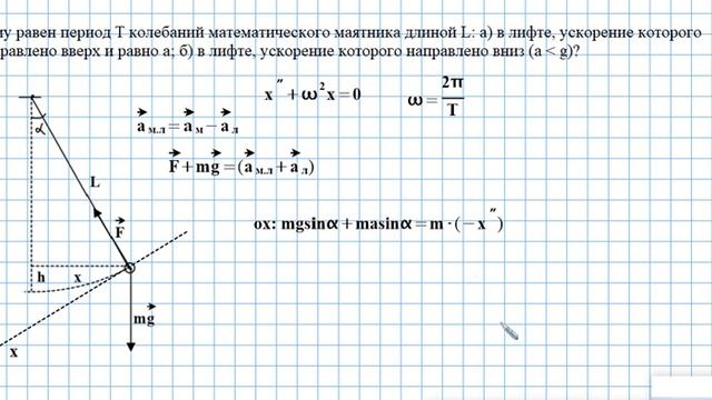Математический маятник в лифте смотреть онлайн