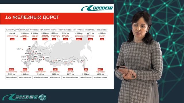Портал трудоустройства выпускников смотреть онлайн