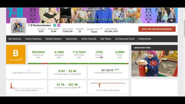 7-Я Колесниковы Доход с Ютуб канала. Сколько зарабатывает на Youtube 7-Я Колесниковы смотреть онлайн
