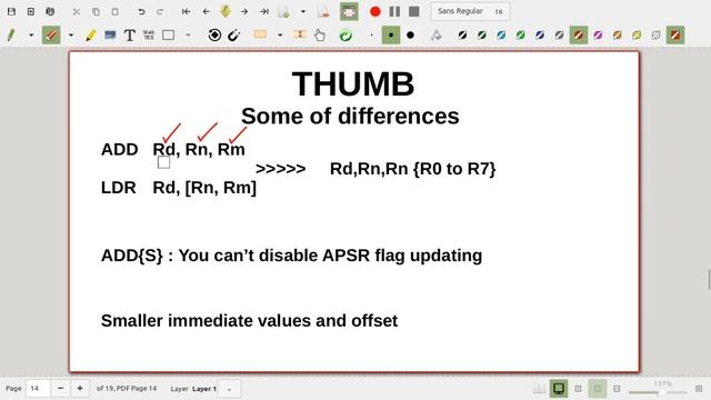 021 - ARM instruction encoding смотреть онлайн