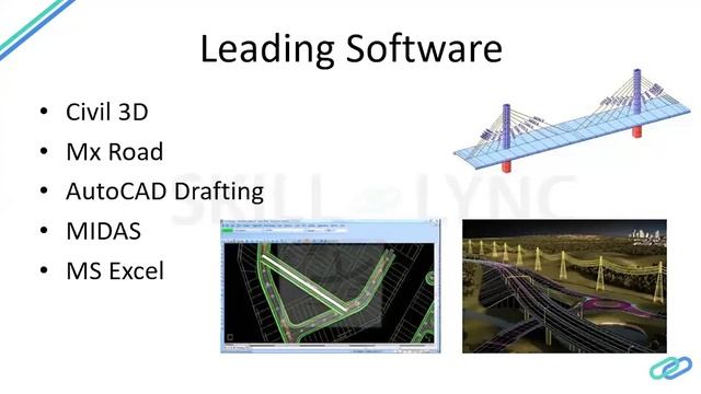 Infrastructure Designing using AutoCAD Civil 3D | Civil Engineering Certified Workshop | Skill-Lync смотреть онлайн