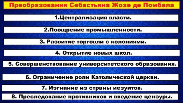 Судьба государств Пиринейского полуострова и их колоний в XVIII веке.# Серия "История Для Всех" смотреть онлайн