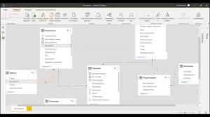 Power BI. Power Pivot. 01. Построение модели данных
