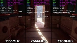 2133MHz vs 2666MHz vs 3200MHz RAM Test in 8 Games