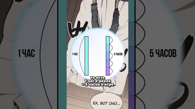 ? ОН ПОСПАЛ 10.000 ЧАСОВ В ИГРЕ И СТАЛ БОГОМ СМЕРТИ #manhwa #manga #anime #games смотреть онлайн