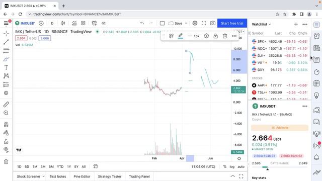 ОБЗОР БИТКОИНА. БУДЕТ ЛИ АЛЬТСЕЗОН? ОБЗОР РЫНКА АЛЬТКОИНОВ смотреть онлайн