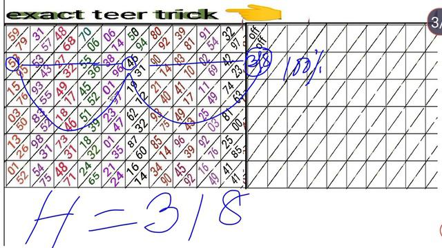 |||exact teer trick|||12-04-2022👉27-72-20-25-70-75-71-21-76-26👈👉31-81-36-86-50-05👈 смотреть онлайн
