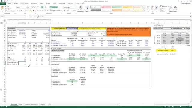 Hotel Value-Add Assignment Example in Excel смотреть онлайн