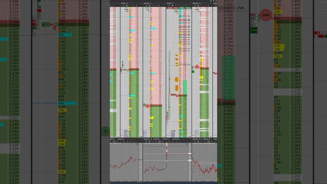 Солана перевернула на 70 000 $ и не давала закрыть позицию смотреть онлайн