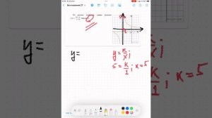 На рисунке изображен график функции f(x)=(kx+a)/x+b