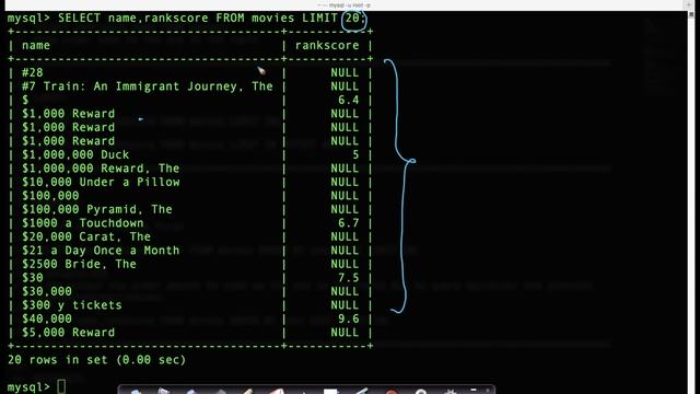 SQL Commands : LIMIT, OFFSET -DBMS GATE CS смотреть онлайн