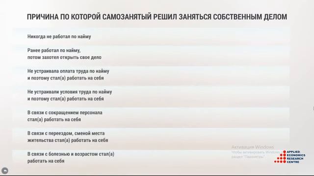 “Социальный портрет самозанятого населения в южных регионах Республики Казахстан” Часть 2. смотреть онлайн