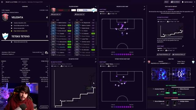 Outcasts To Icons - S2-E2 DERBY DRAMA!! | Football Manager 2021 смотреть онлайн
