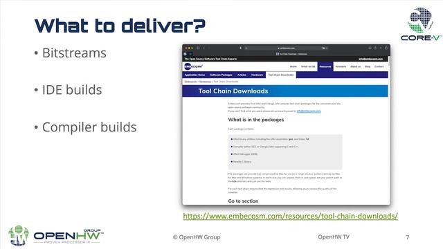 OpenOpenHW TV S2 E05: OpenHW CI and Regression Flows смотреть онлайн