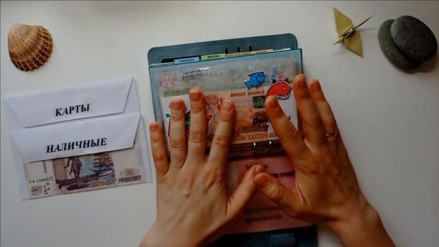 Как пользоваться органайзером для денег? Система конвертов. смотреть онлайн