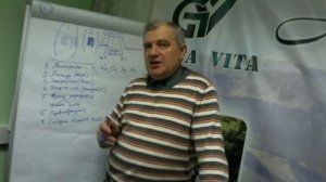 Лекция  Алименко А.Н. «Спазмы – симптомы заболеваний»