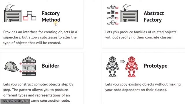 Creational Design Patterns Bangla Tutorial | Factory, Abstract, Singleton, Prototype,Builder Patter смотреть онлайн