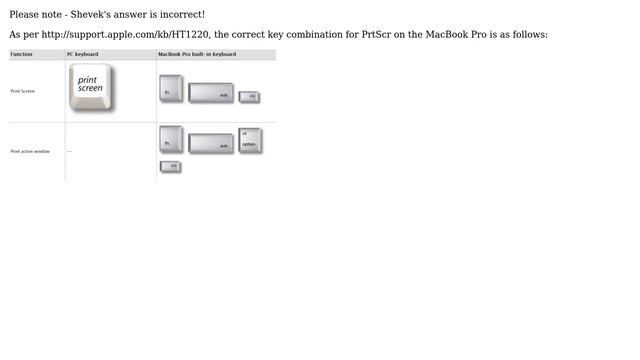 Windows 7 on Mac Book Pro (4 Solutions!!) смотреть онлайн