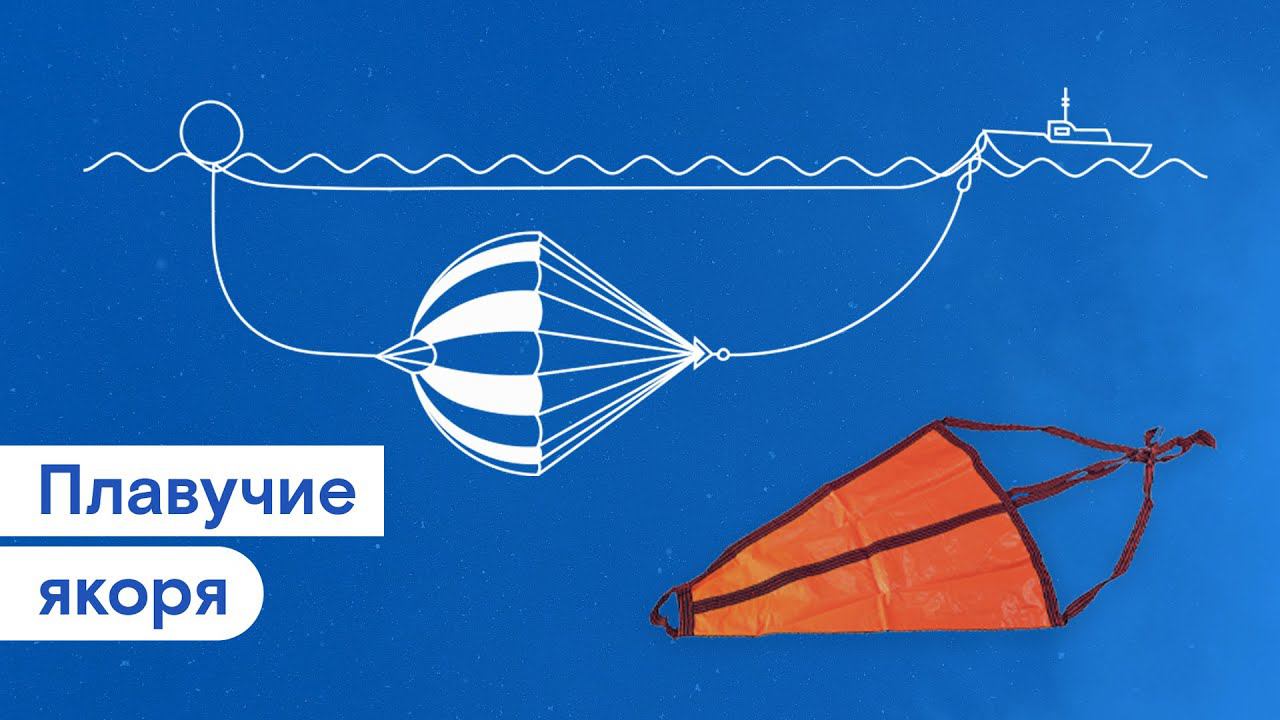 Плавучие якоря Lalizas (парашюты) смотреть онлайн