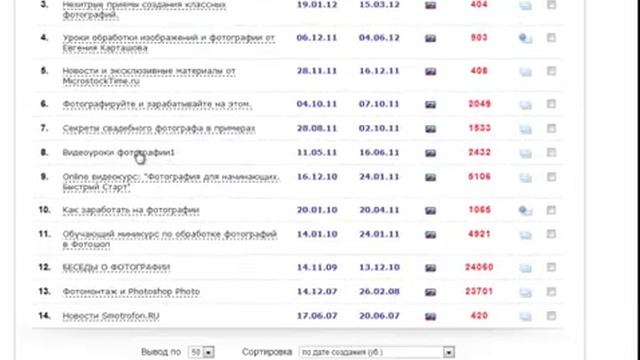 Реклама в тематических рассылках Smartresponder ru смотреть онлайн
