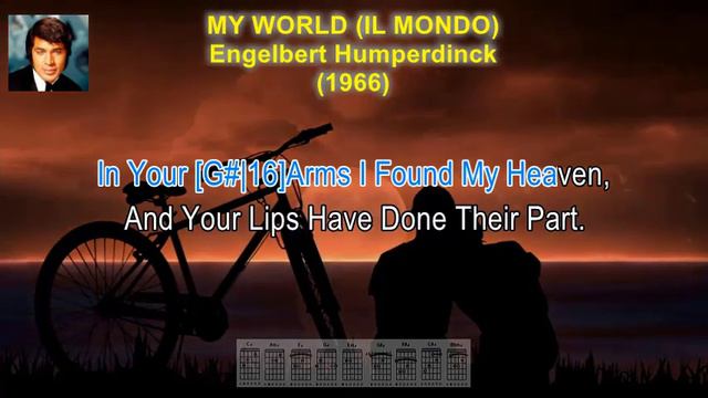 My World (IL Mondo) - Engelbert Humperdinck (Lyrics & Guitar Chords) смотреть онлайн