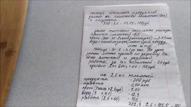 Расчет себестоимости пельменей. смотреть онлайн