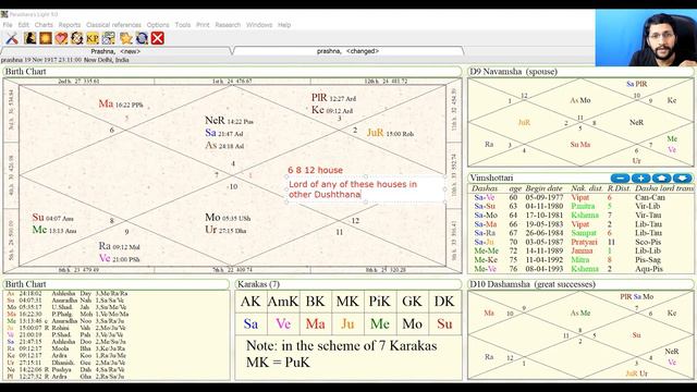 Parivartan Yoga in Vedic Astrology смотреть онлайн