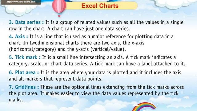 Excel Chart Class - 8 Chapter - 3 Part - 2 смотреть онлайн