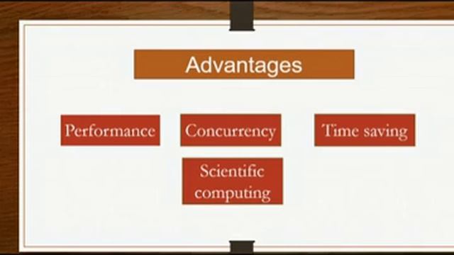 Parallel Processing operating system || learning software online смотреть онлайн
