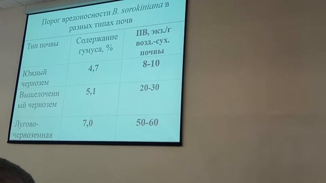 Болезни зерновых часть 2 смотреть онлайн