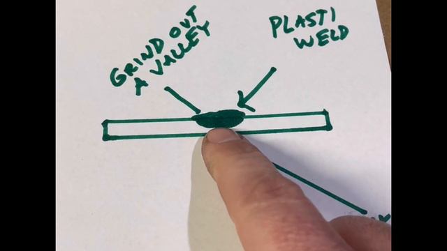 How to repair cracked fender flare смотреть онлайн
