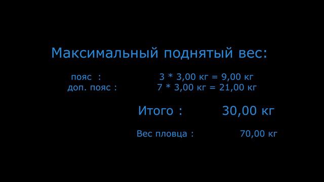 Тест ласт CRESSI Reaction Pro смотреть онлайн