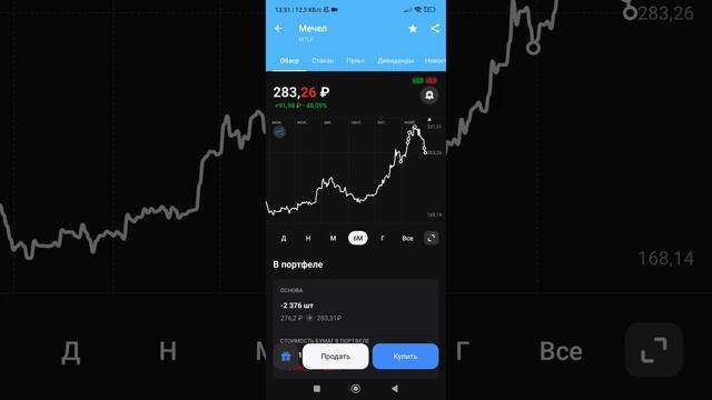Мой портфель на 28.11.2023. смотреть онлайн
