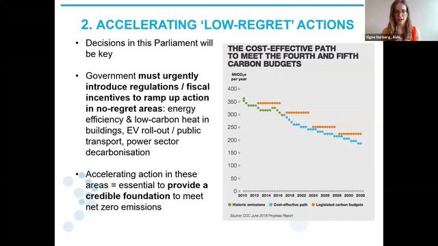 Beyond 'Business As Usual': Time for A Climate Change with Charlotte Nichols MP for Warrington Nort смотреть онлайн