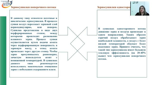 Открытый урок на тему: "Технология сушки зерна" Матвиенко Ю В смотреть онлайн