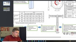 Навьен настройка газа !!! | Навьен регулировка газа | Настройка давления газа навьен...